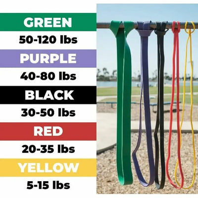 Clever Resistance Bands (5–120 lbs) – Premium Elastic Bands for Boxing, Agility, Yoga & Strength Training 💪 🧘‍♀️