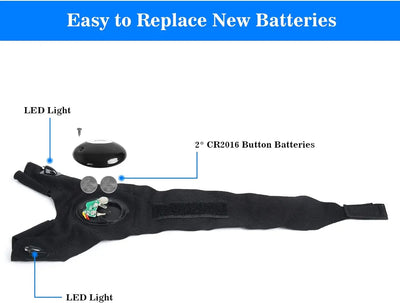 LED Half Finger Flashlight Gloves🔦🧤